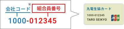 組合員番号、会社コードは九電生協JCBカード表面の左下に記載されています。